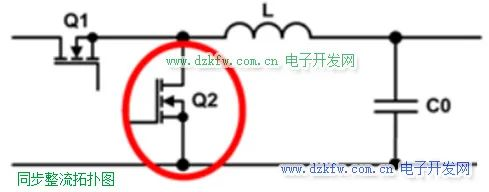 干貨！開關(guān)電源中同步整流和非同步整流詳解