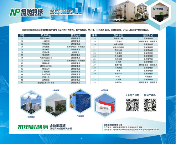 參展|紐帕科技攜“水電解制氫大功率直流供電系統(tǒng)成套解決方案”亮相2023世界氫能技術大會！