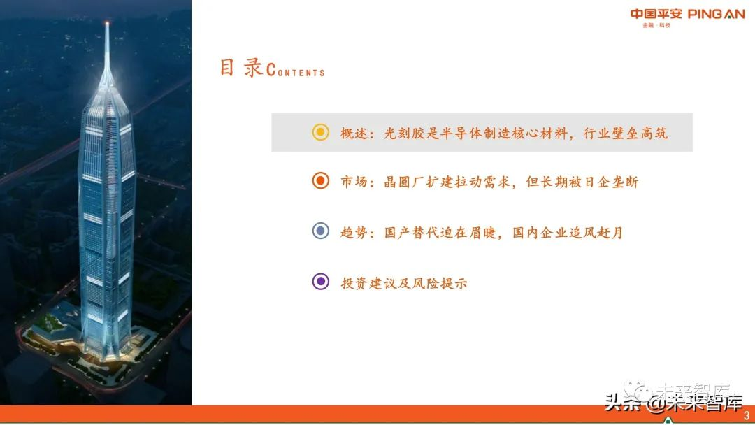 圖解全球及國內(nèi)半導(dǎo)體光刻膠市場現(xiàn)狀與發(fā)展趨勢(shì)